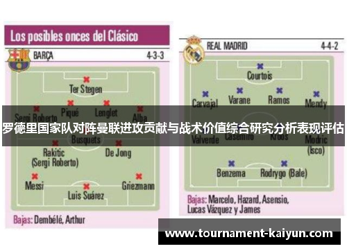 罗德里国家队对阵曼联进攻贡献与战术价值综合研究分析表现评估 罗德里国家队对阵曼联进攻贡献与战术价值综合研究分析表现评估